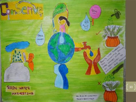 Posters on water conservation | PPTX