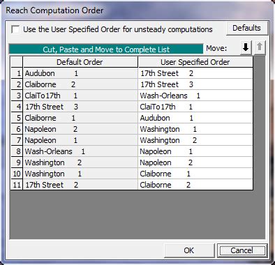 Image result for HEC-RAS Culvert Tutorial