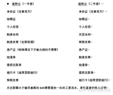 临沂二套房贷款首付比例下降至30%，额度提升到60万元 - 临沂信息网