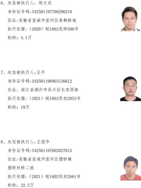 我为群众办实事|自贡市沿滩区人民法院失信被执行人名单（2021年第二期）_澎湃号·政务_澎湃新闻-The Paper