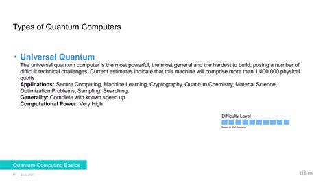 Quantum Computing Basics 的图像结果
