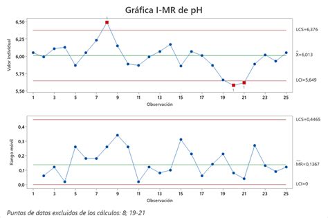 Image result for Pass a Variable to Function Python