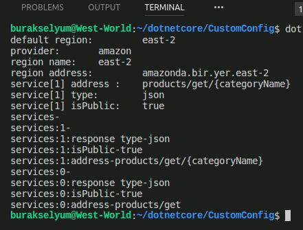 Image result for Configuration .Net Core