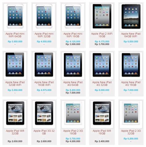 Daftar Harga Tab iPhone Terbaru dan Terlengkap di Indonesia