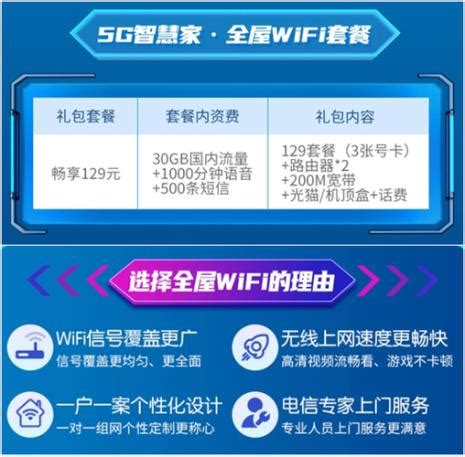 (郑州)联通69元=300兆宽带+400分钟+30G(宽带) - 郑州固话运营中心