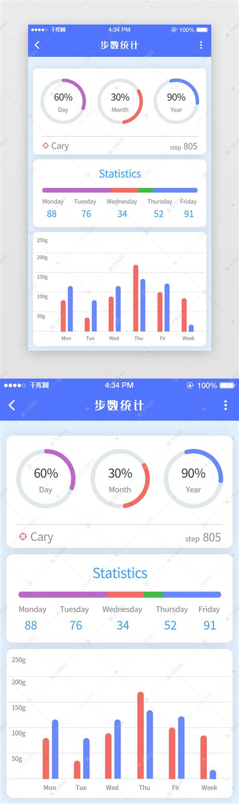 UI设计可视化数据分析web界面模板下载(图片ID:2830405)_-网页元素-网页模板-PSD素材_ 素材宝 scbao.com