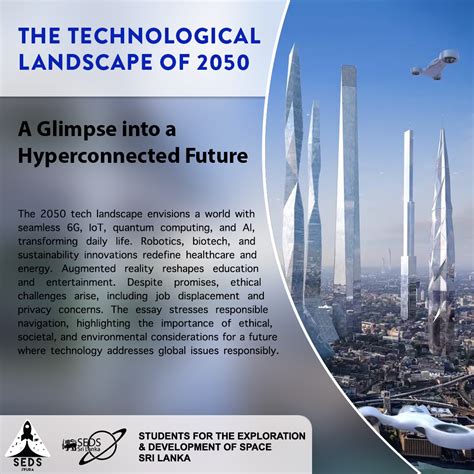 2050 Tech 的图像结果