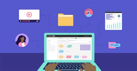Knowledge Management Examples 的图像结果