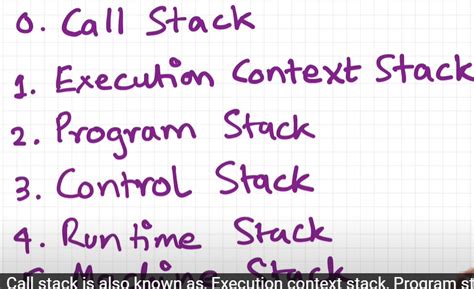 JavaScript Code Text 的图像结果