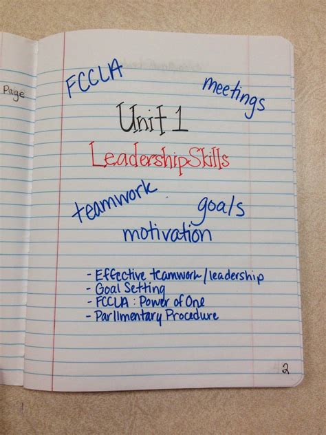 Image result for Interactive Notebook Ideas