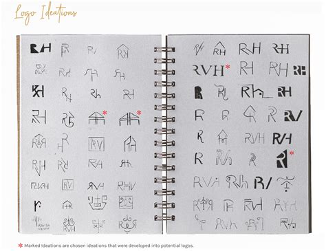 Format Design 的图像结果