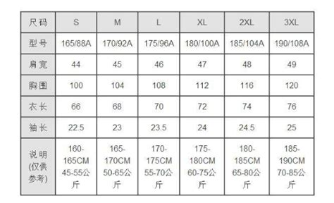 男士外套尺码对照表_百度知道