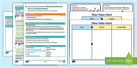👉 Y4 Maths Intervention Ordering Decimals