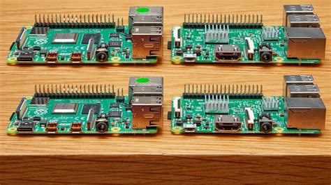 Raspberry Pi Tutorials 的图像结果