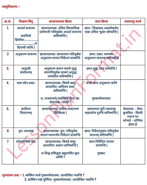 Class 7 Lesson For Sanskrit Pushkar Mela