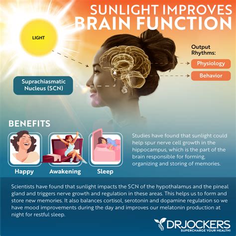 Melatonin: Health Benefits and How to Optimize Levels