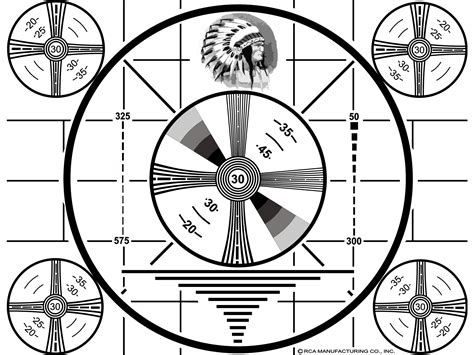 The Golden Age of TV — The History Of Television