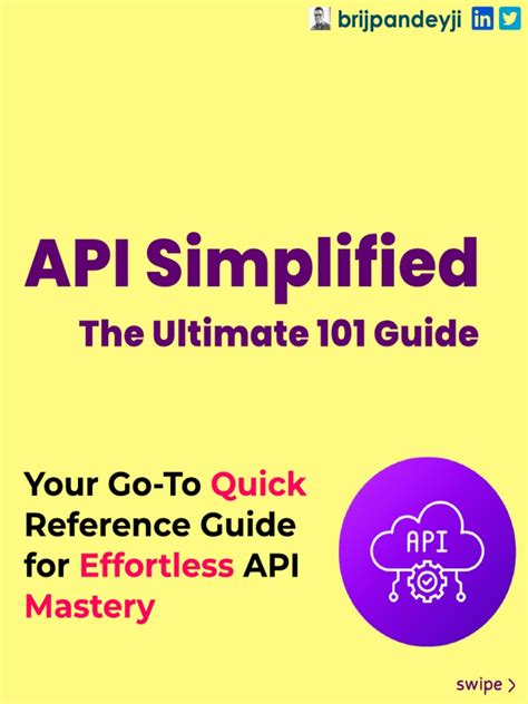 Image result for API Beginner's Guide