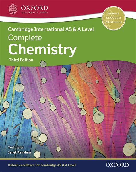 Best Chemistry Books For JEE Mains and Advanced