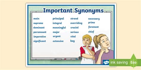 Important Synonyms Word Mat (teacher made) - Twinkl