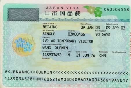 护照过期？新西兰5年多次签证如何办理移签_常见问题_迷游签证代办中心官网