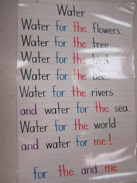 Rhyming Word Of Water - Letter Words Unleashed