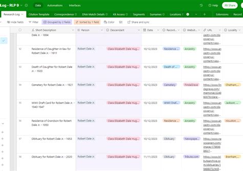 Image result for Research Log Example