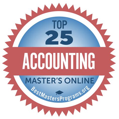 Image result for Accounting Graduate Programs