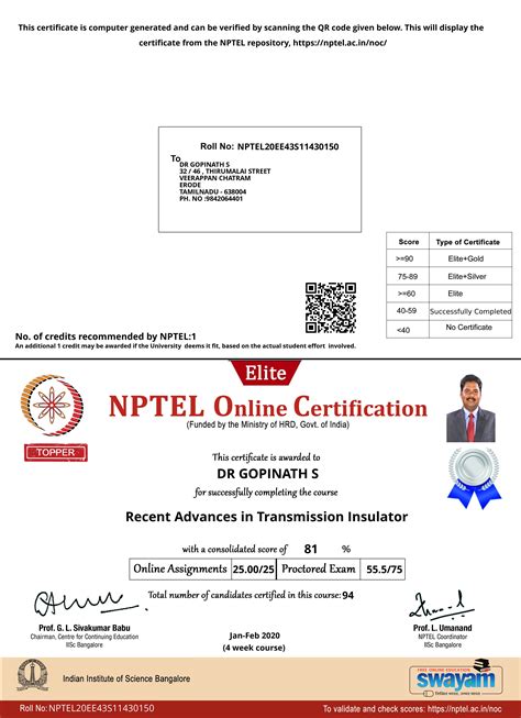 Departmental Faculty Achievements of Electrical Engineering