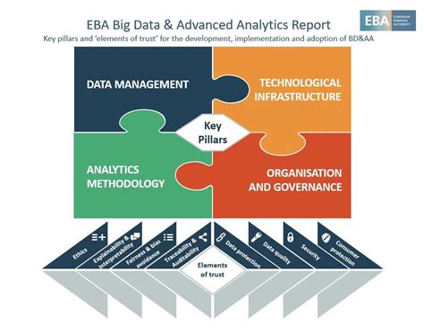 Transparency Exercise eBa 的图像结果