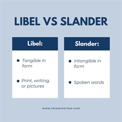 RM Warner, PLC on LinkedIn: #didyouknow #defamation #slander #libel # ...