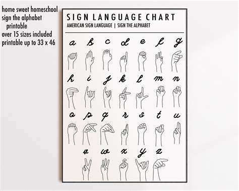 Image result for ABC Sign Language