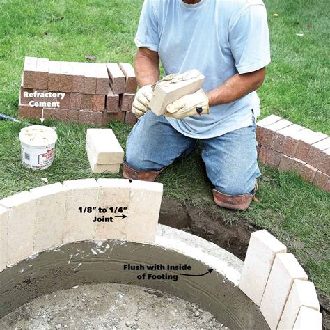 Best Mortar For Outdoor Fire Pit at Elaine Wilson blog