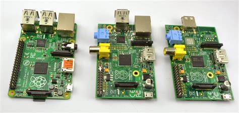 Image result for Raspberry Pi Types