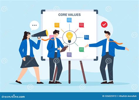 Image result for Defining Core Values