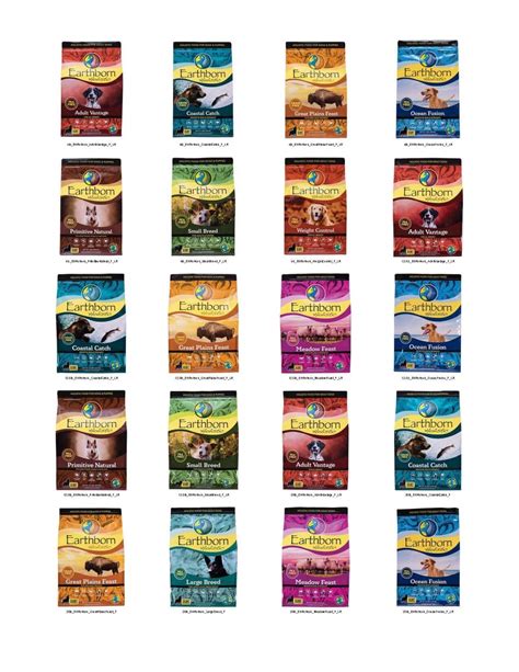 Midwestern Pet Foods Recalls Multiple Dog & Cat Food Brands | Dog Food ...