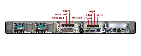 Image result for Oracle Pca Base X9 2 Software Stack
