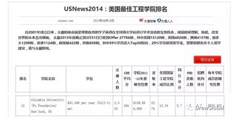 美国留学去哪儿：世界前十 -- 哥伦比亚大学的双学位课程 - 知乎