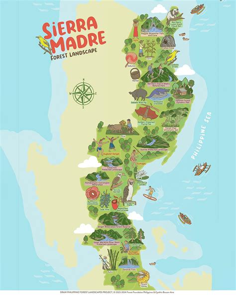 Sierra Madre Map