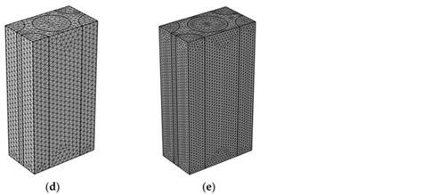 Thermal Study of Carbon-Fiber-Reinforced Polymer Composites Using ...