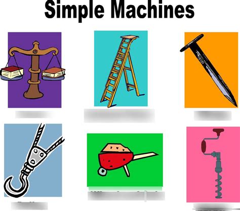 Common Simple Machines 的图像结果