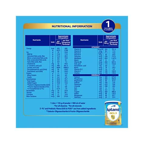 Aptamil Infant Formula Powder Stage 1 400gm - Cureka