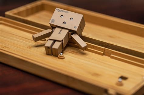 Danbo Box Robot 的图像结果