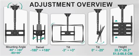 Buy WALI Ceiling TV Mount for 26-65 inch, Full Motion Ceiling TV ...