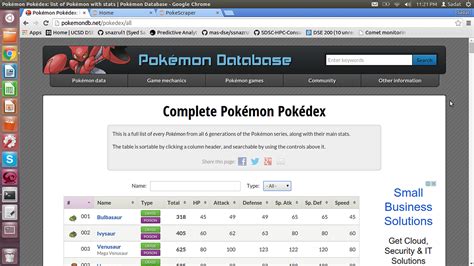 Web Scraping Multiple HTML Tables with Python 的图像结果