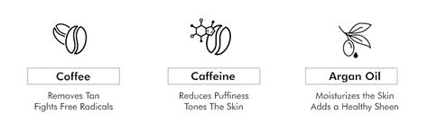 mCaffeine Coffee De Tan Face Pack Mask with Kaolin Clay, Multani Mitti ...