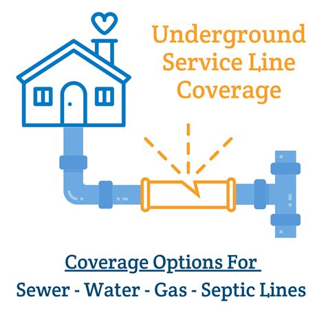 Best Insurance in Havertown & PA | Peterson Insurance