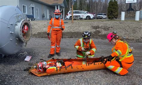What's Confined Space Rescue Team? Roles & Responsibilities