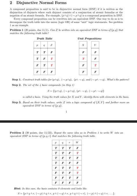 Image result for Disjunctive Normal Form Examples