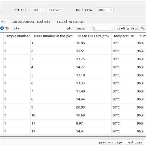 Host Computer 的图像结果